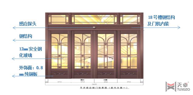 自動(dòng)門價(jià)格