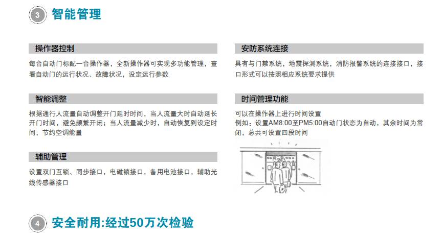 松下250重型自動(dòng)門(mén)常見(jiàn)故障