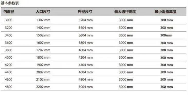 蓋澤 TSA 365 NT全自動(dòng)旋轉(zhuǎn)門