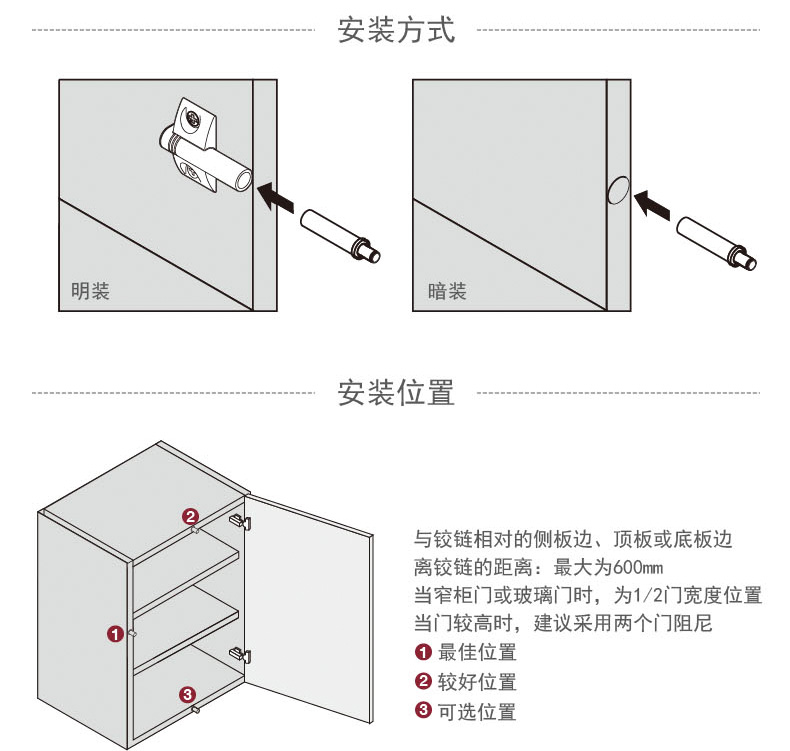 海福樂(lè)柜門消聲器